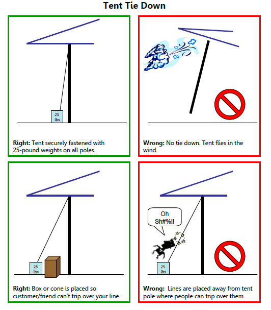 tent-tie-downs